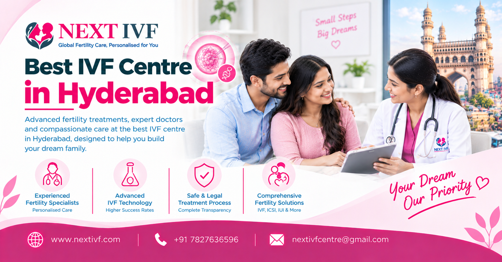 Best IVF Centre in Hyderabad