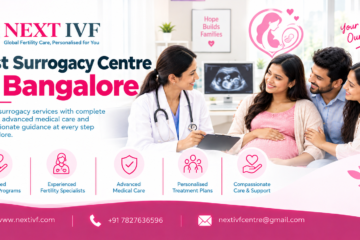 Best Surrogacy Centre in Bangalore