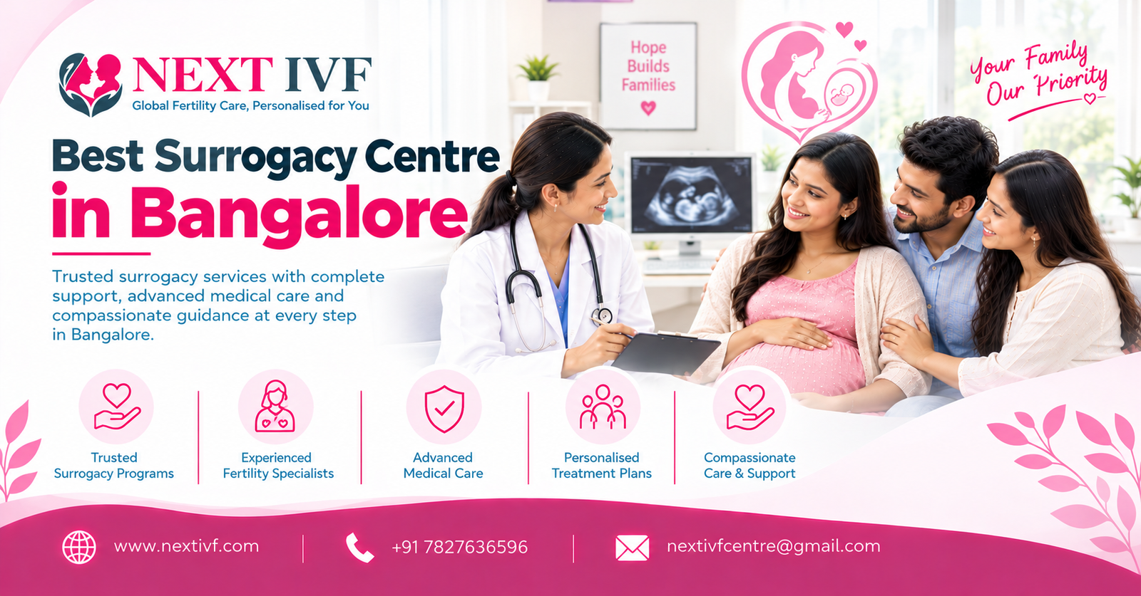 Best Surrogacy Centre in Bangalore
