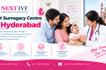 Best Surrogacy Centre in Hyderabad