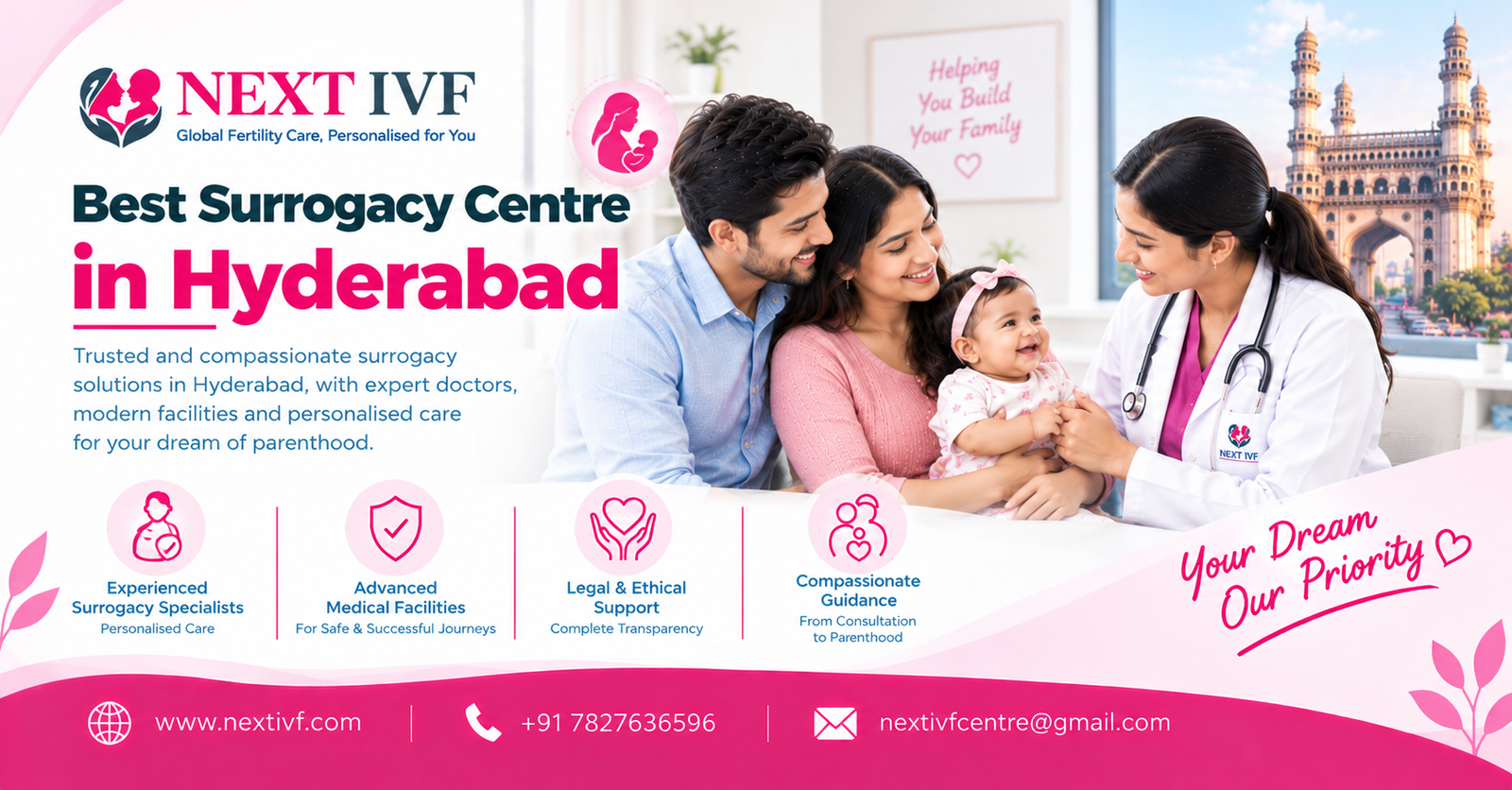 Best Surrogacy Centre in Hyderabad