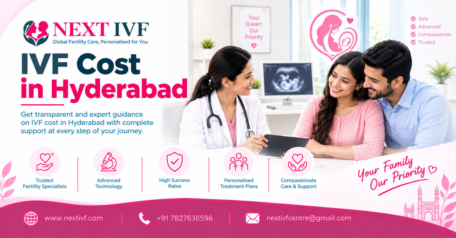 IVF Cost in Hyderabad
