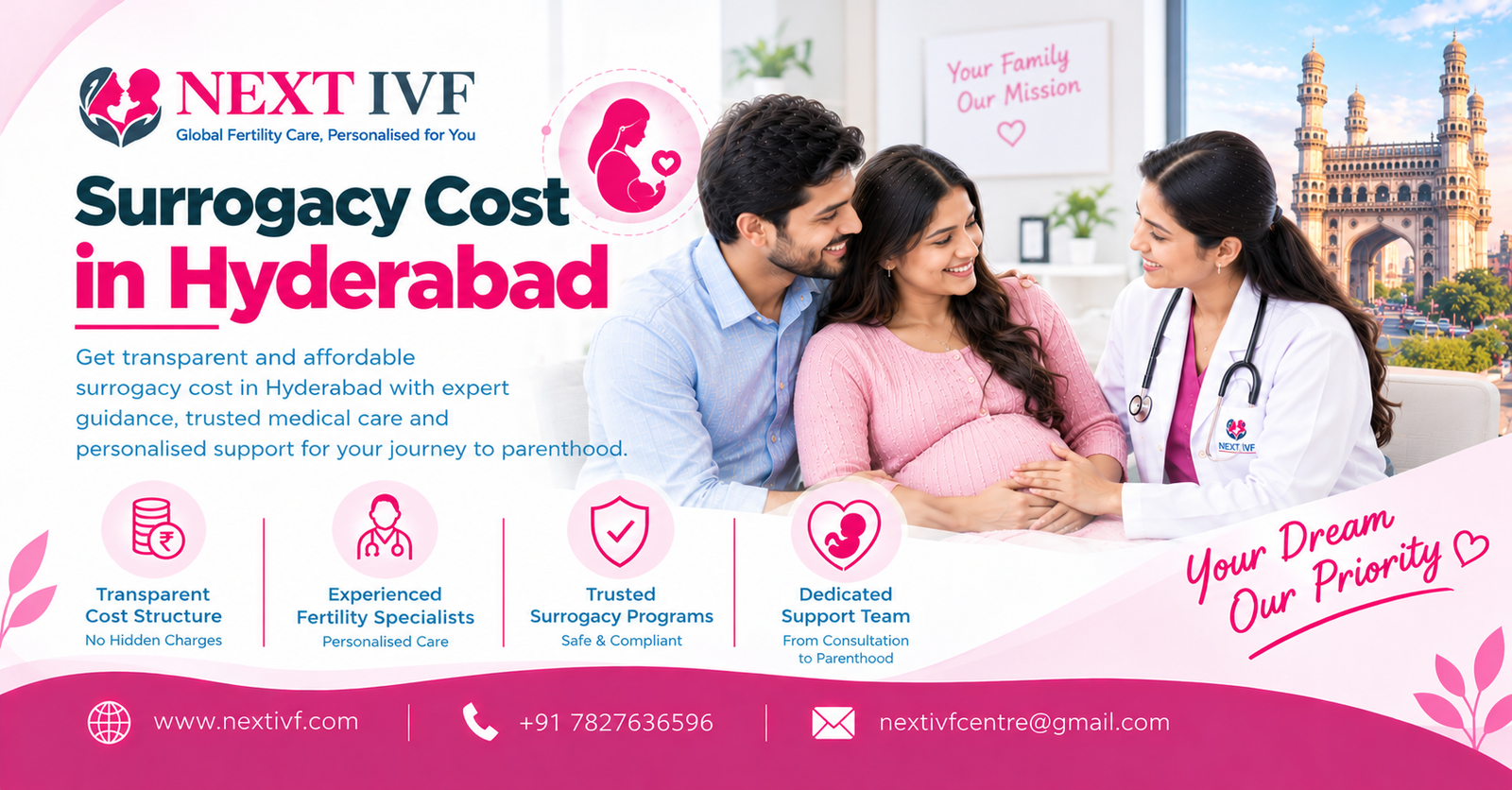 Surrogacy Cost in Hyderabad