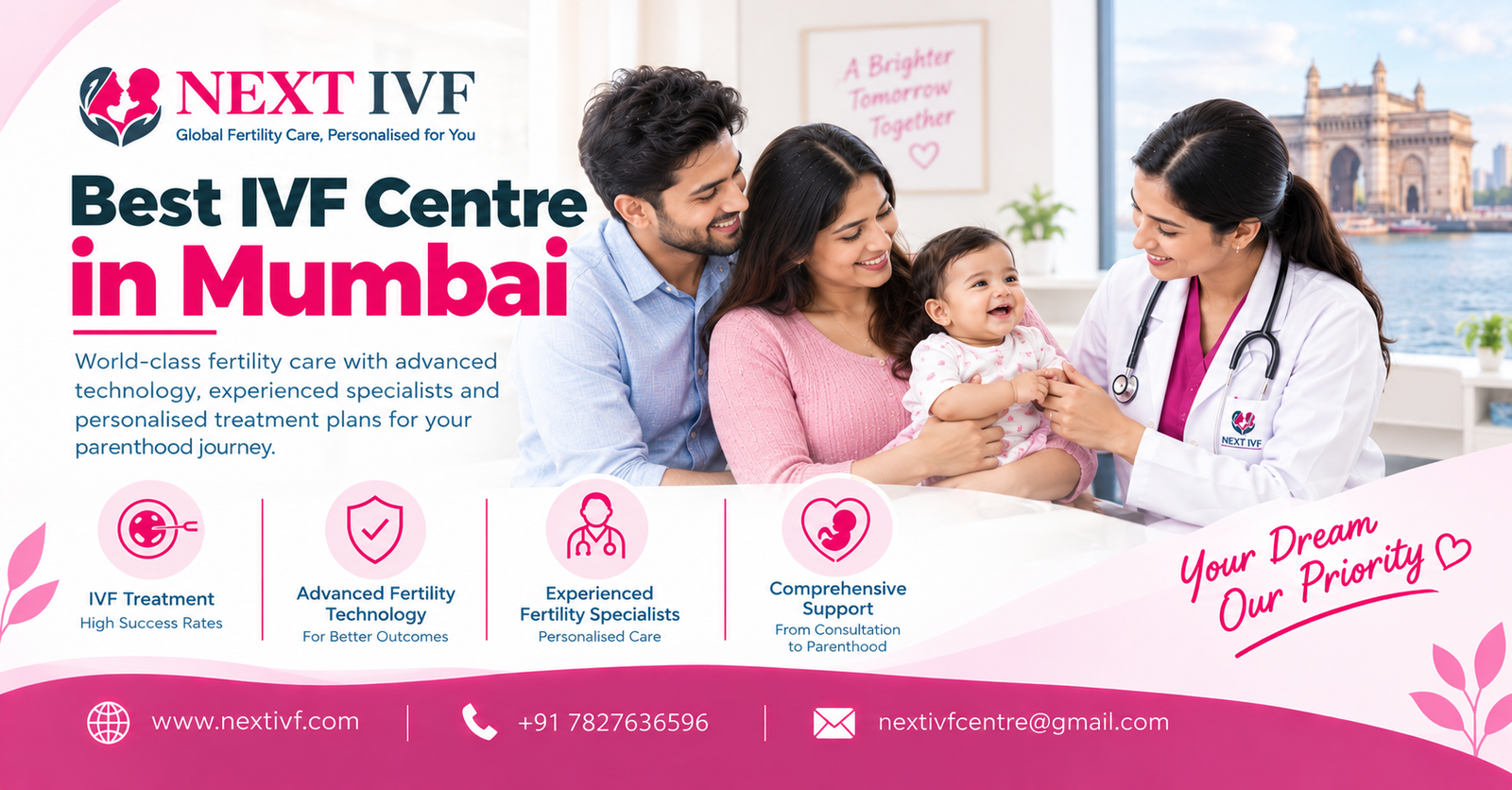 Best IVF Centre in Mumbai