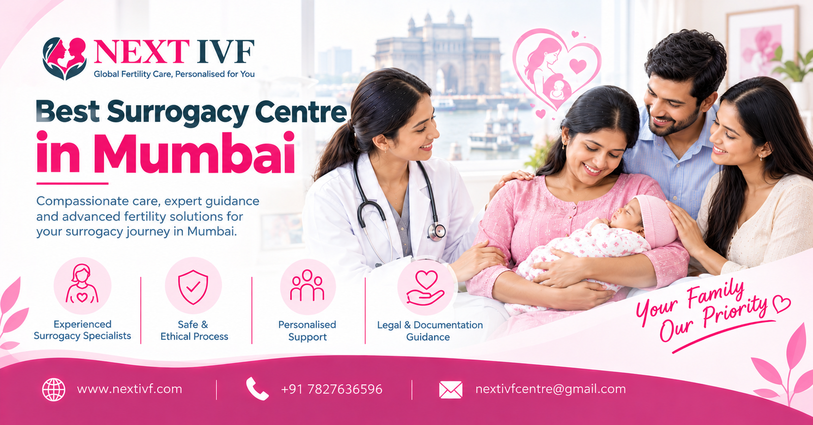 Best Surrogacy Centre in Mumbai