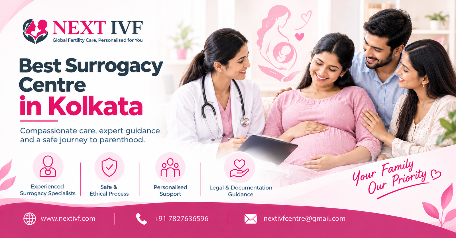 Best Surrogacy Centre in Kolkata