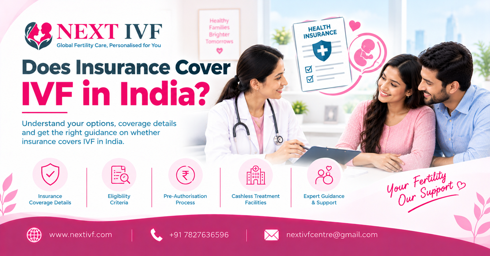 Does Insurance Cover IVF in India​?