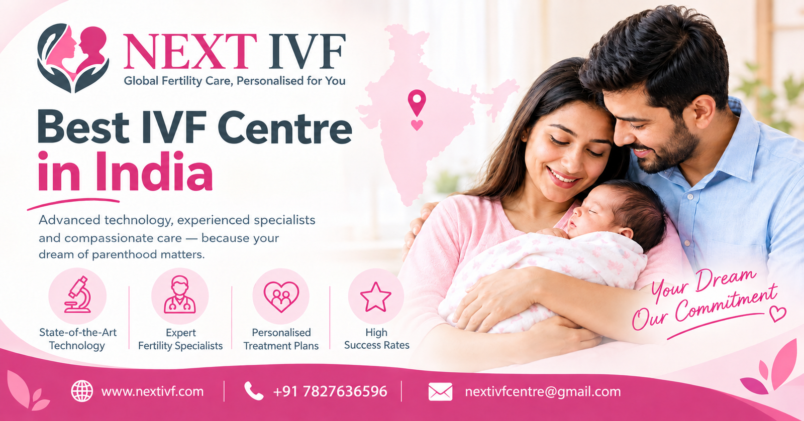 Best IVF Centre in India