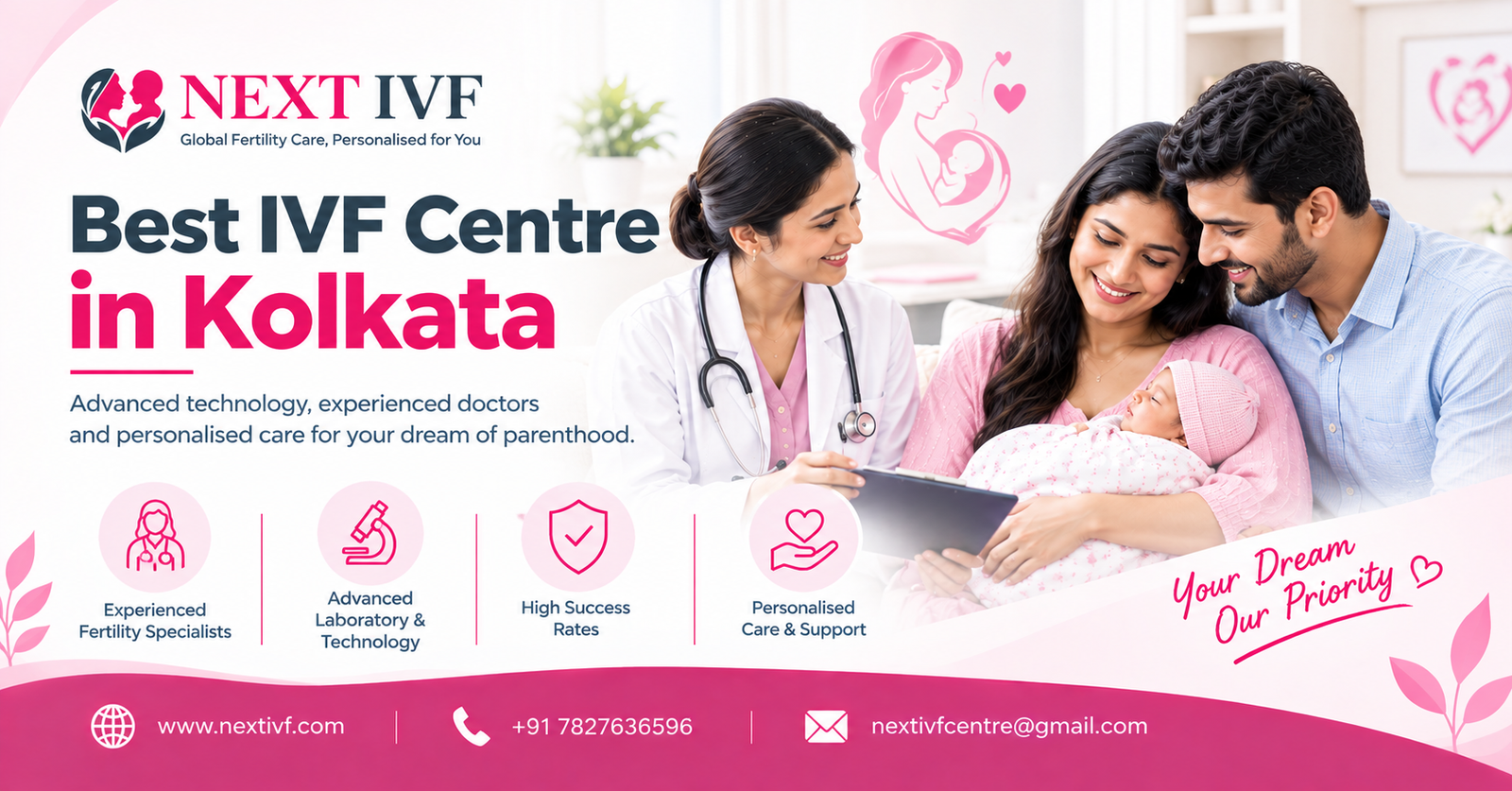 Best IVF Centre in Kolkata