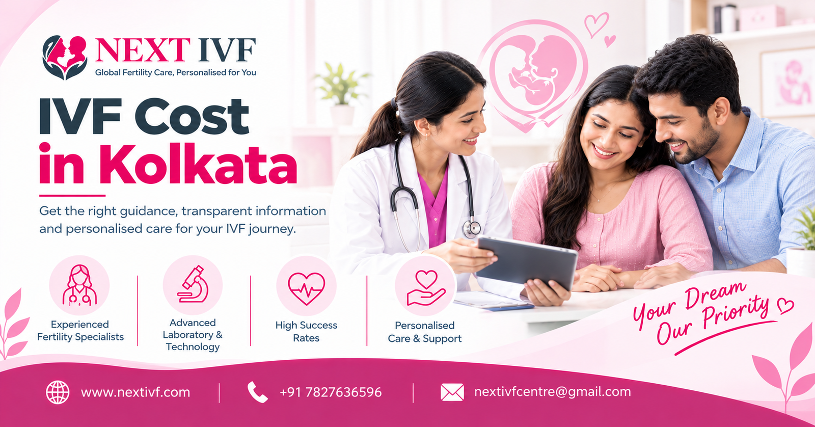 IVF Cost in Kolkata