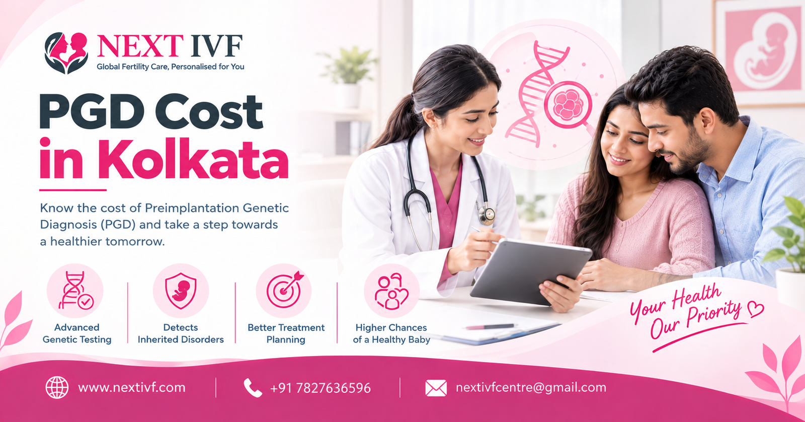 PGD Cost in Kolkata