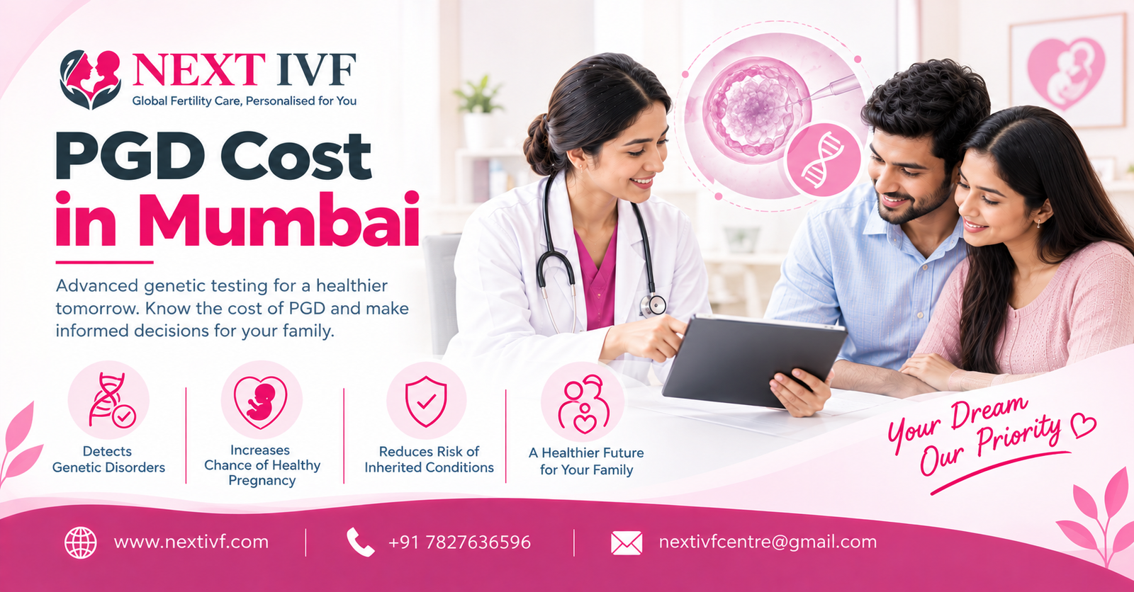 PGD Cost in Mumbai