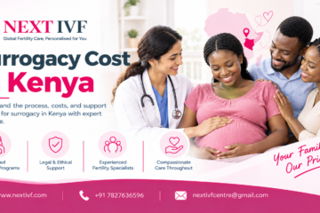 Surrogacy Cost in Kenya