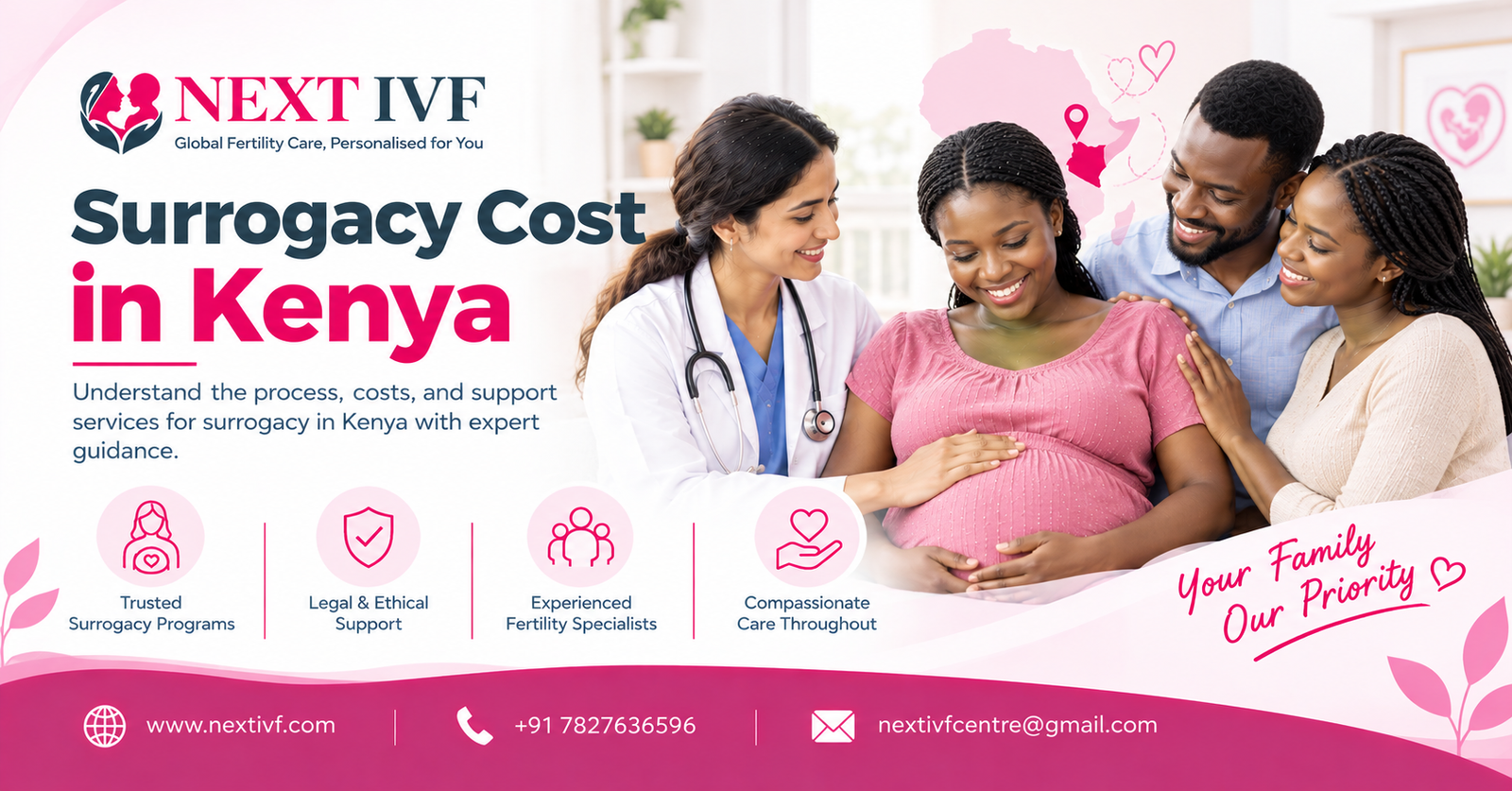 Surrogacy Cost in Kenya