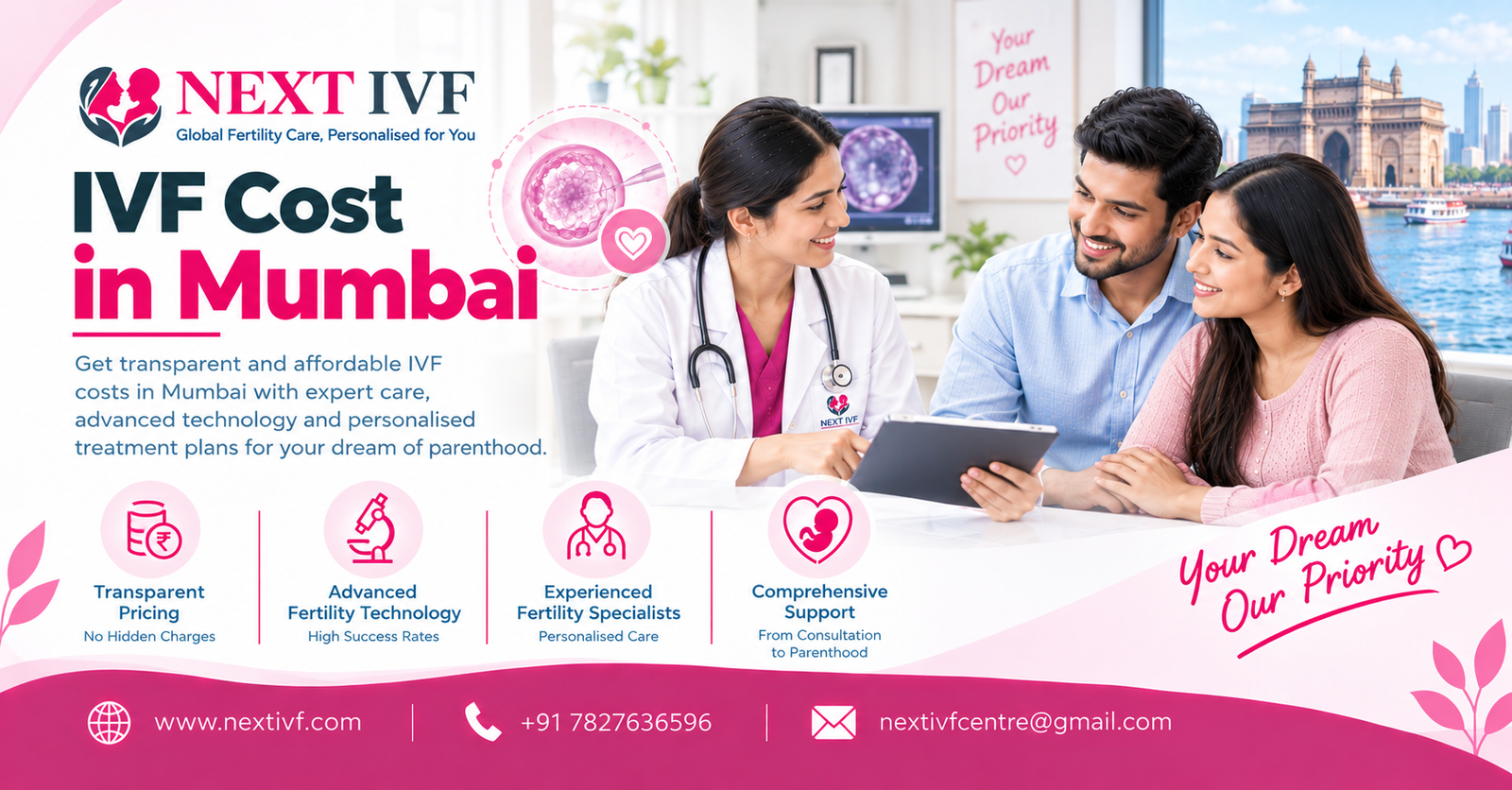 IVF Cost in Mumbai