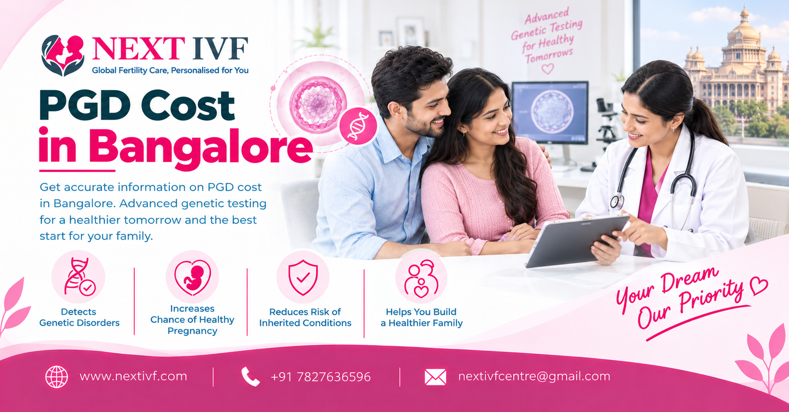 PGD Cost in Bangalore