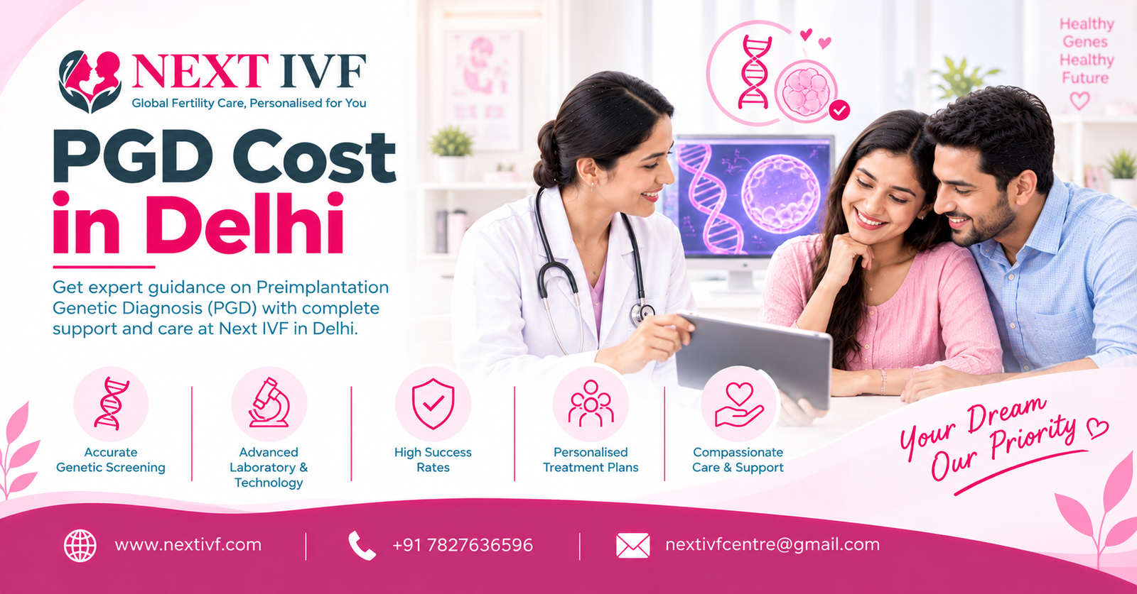 PGD Cost in Delhi