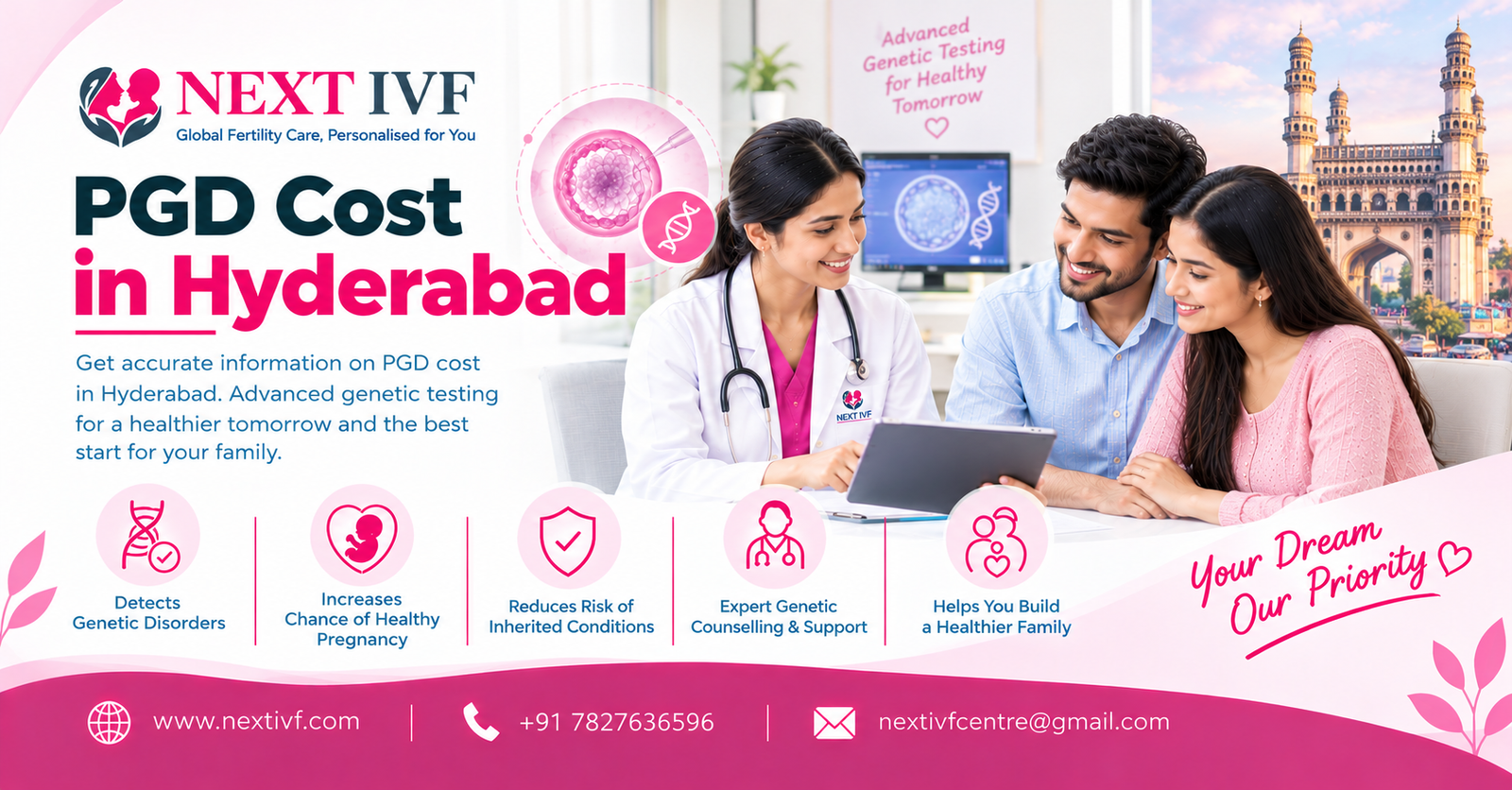 PGD Cost in Hyderabad